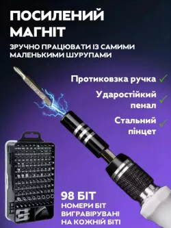 Набор отверток 115 в 1 для электроники и ремонта - CR-V сталь, магнитный держатель, алюминиевая ручка, пластиковый бокс thumbnail