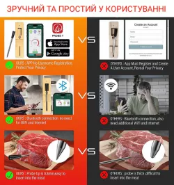 Цифровий Bluetooth термометр PROBE TEMP для м'яса та гриля - бездротовий, сумісний з iOS та Android, дальність 30 м thumbnail
