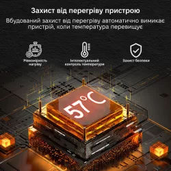 Фен-стайлер 3-в-1 для волос с насадками - быстрая сушка, завивка и выпрямление, турбомотор, защита от перегрева thumbnail