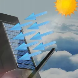 Муляж камеры с датчиком движения и солнечной панелью - 42 LED, IP65, 120° угол, пульт ДУ, 6-8 часов работы thumbnail