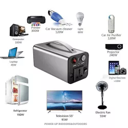 Портативная зарядная станция OKD180 45000мАч - 180Вт, 2xUSB, DC12V, светодиодная индикация, красный цвет thumbnail