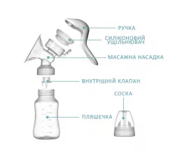 Ручной молокоотсос 2 в 1 Manual Massage - силиконовая массажная насадка, бутылочка 120 мл, BPA free thumbnail