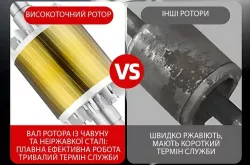 Погружной дренажный насос UKC 220V 3750W - с поплавком, для чистой и грязной воды, напор до 25 м thumbnail