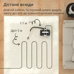Универсальный моющий пылесос DOCTOR-101 - для ковров и авто, глубокая чистка, легкий и портативный thumbnail