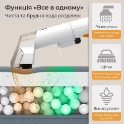 Универсальный моющий пылесос DOCTOR-101 - для ковров и авто, глубокая чистка, легкий и портативный thumbnail