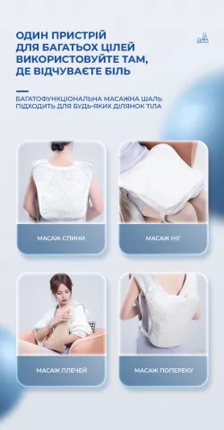 Массажер для шеи и спины RETTER Impulse G6 - Электрический, с подогревом, 3 режима, защита от перегрева thumbnail