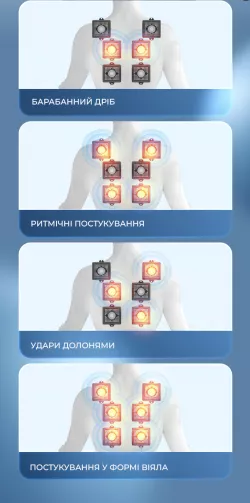 Массажер для шеи и спины RETTER Impulse G6 - Электрический, с подогревом, 3 режима, защита от перегрева thumbnail