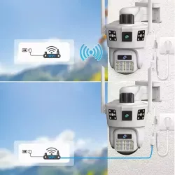 Wi-Fi камера видеонаблюдения SD 39 - 2 линзы, 1080p, 360-градусный обзор, приложение V380pro thumbnail