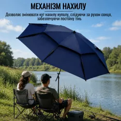 Зонтик пляжный садовый рыболовный 2.4 м - антивитер, наклон, полиэстер, чехо thumbnail