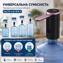 Сенсорный электрический насос для воды - USB зарядка, аккумулятор 1200 мАч, складной носик, дозировка 200/600/800 м thumbnail