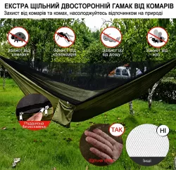 Кемпинговый гамак с москитной сеткой и тентом - 260x140 см, до 200 кг, полиэстер 210D, водонепроницаемый, комплект с чехлом и карабинами thumbnail