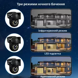 Уличная Wi-Fi IP камера E390 - двойная 2+2 Мп, приложение Eyes390, ночное видение, защита IP66 thumbnail