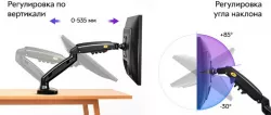 Настольный кронштейн для двух мониторов NB F160 - 17"-30", газлифт, VESA 75/100, поворот 360° thumbnail