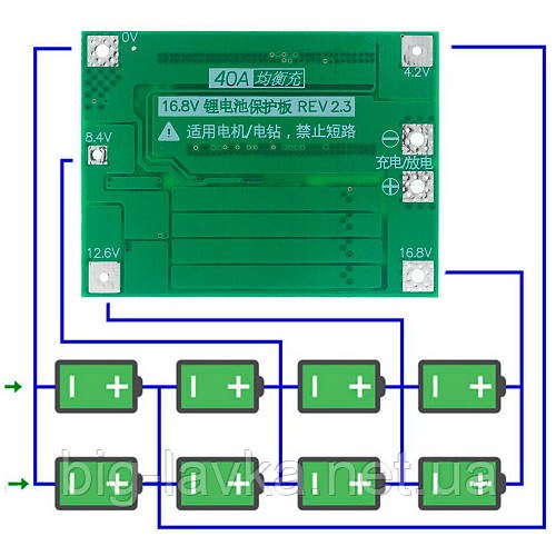 BMS Контролер (плата захисту) 4S Li-Ion 18650 40A Enhanced посилена версія