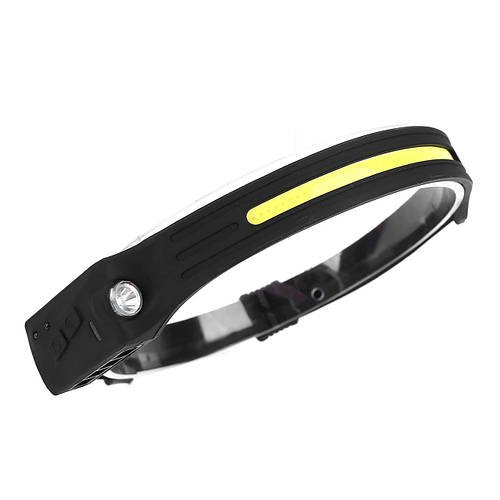 Ліхтар налобний BL G28 XPE+COB HP227