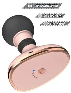 Портативний Масажний міні-пістолет MGE-013 XL-566 USB Рожевий YU227
