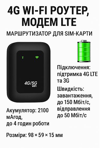 4G LTE Wi-Fi маршрутизатор с поддержкой SIM-карты — беспроводной роутер для дома, офиса, дачи