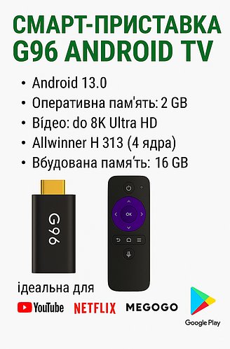 Смарт ТВ приставка G96 Mini Android 12, 16GB ROM, 4K UHD, Wi-Fi​